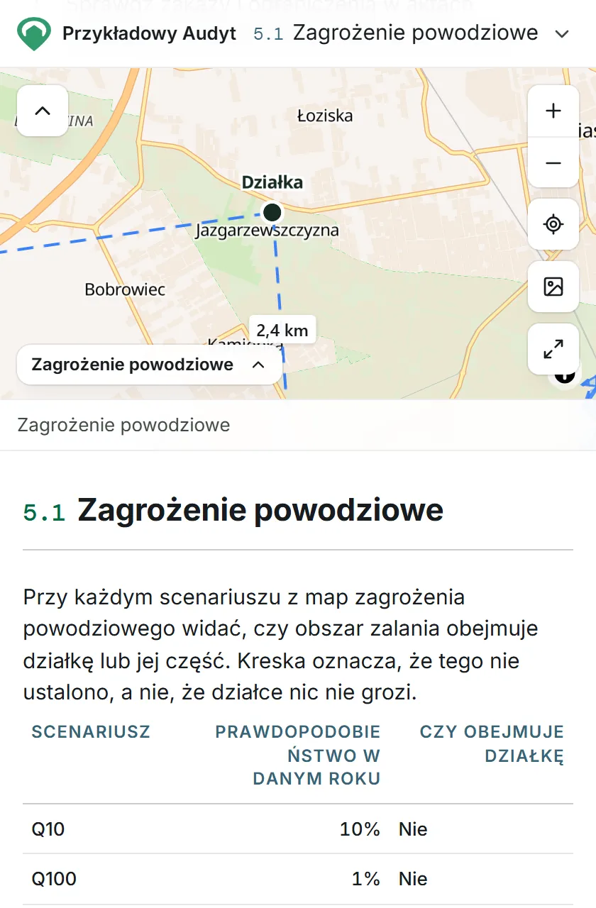 Przejrzyj przykładowy Audyt na tej stronie