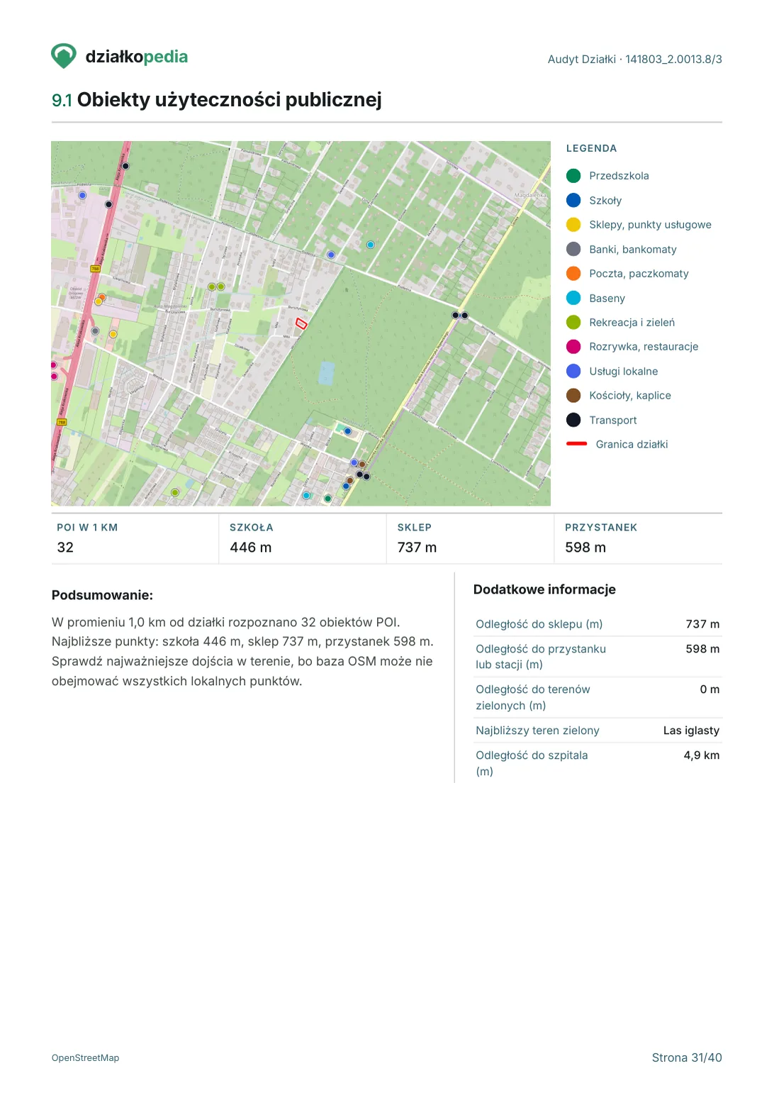 Przykładowy Audyt Działki - strona 31 z 40