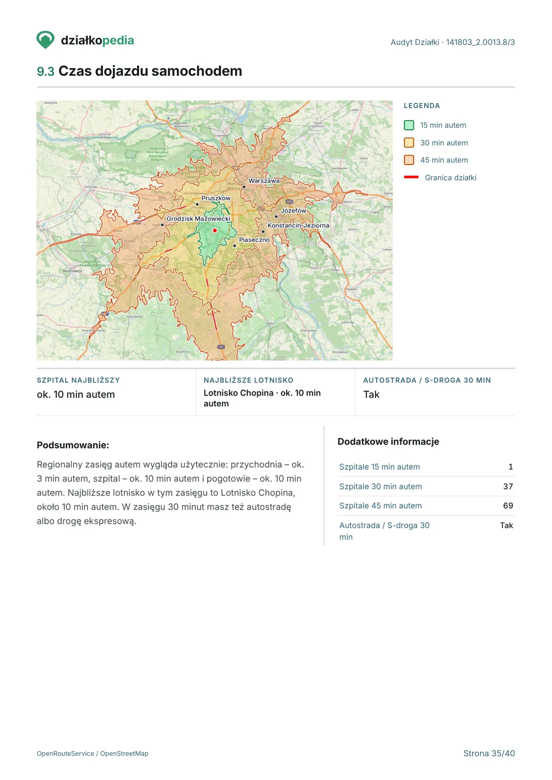 Przykładowy Audyt Działki - strona 35 z 40