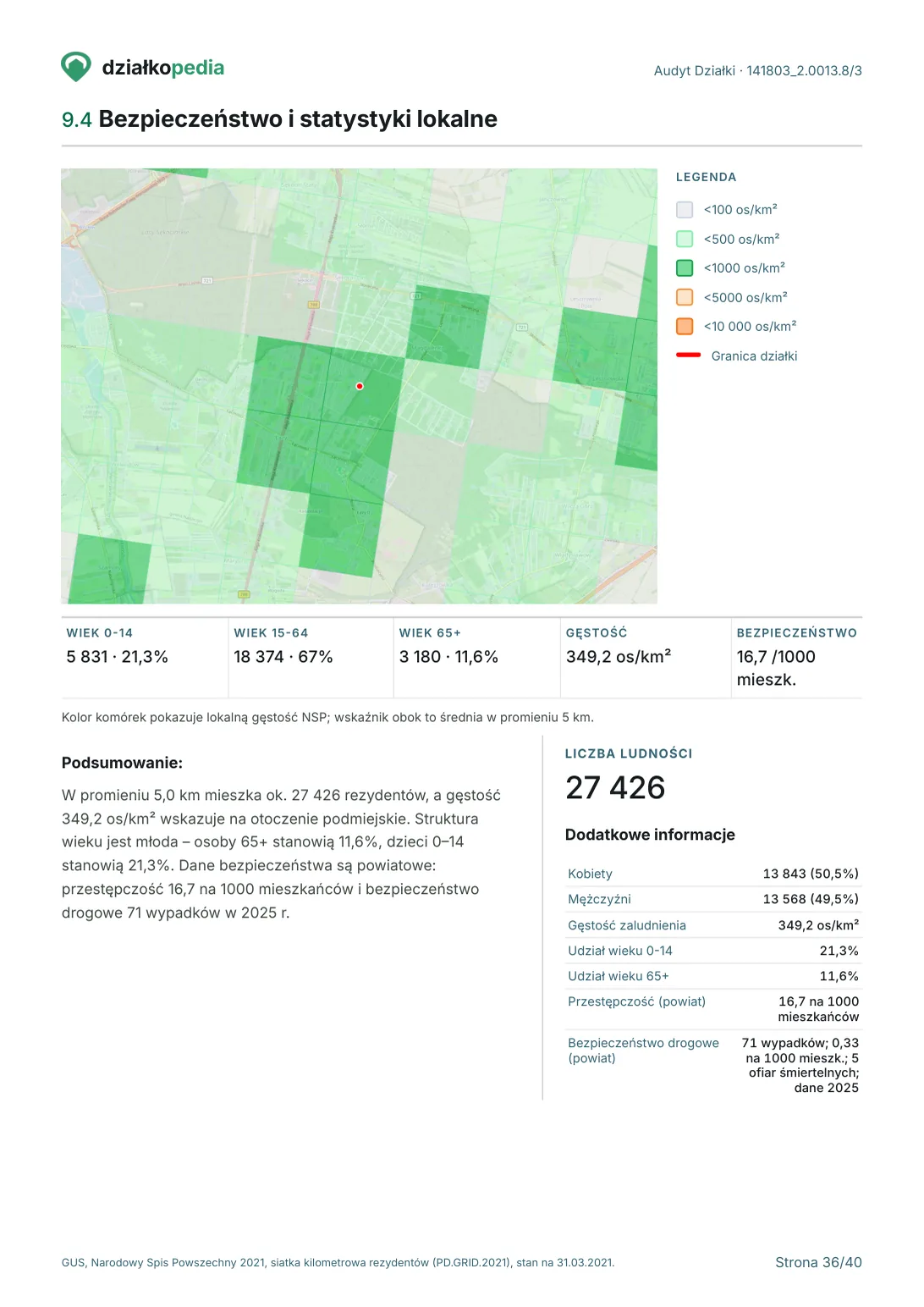 Przykładowy Audyt Działki - strona 36 z 40